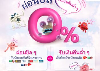 เมืองไทยประกันชีวิต ผนึกกำลังพันธมิตรบัตรเครดิตชั้นนำ จัดแคมเปญ “ผ่อนชิล รับเงินคืนฉ่ำ ๆ”