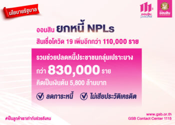 ออมสิน ยกหนี้ NPLs สินเชื่อโควิด 19 เพิ่มอีกกว่า 110,000 ราย ช่วยปลดหนี้กลุ่มเปราะบางแล้วมากกว่า 830,000 ราย