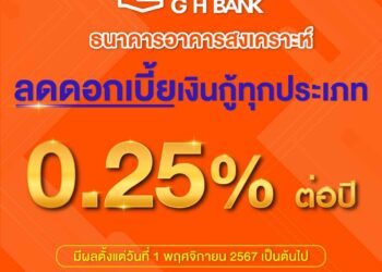 ธอส. ลดดอกเบี้ยเงินกู้ทุกประเภท 0.25% ตั้งแต่ 1 พฤศจิกายนนี้