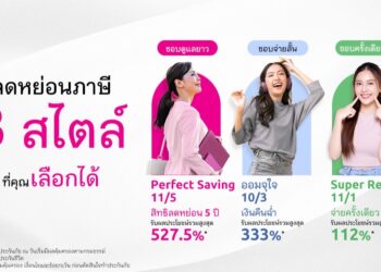 เมืองไทยประกันชีวิต ขนทัพ “ประกันออมทรัพย์ออนไลน์” 3 แบบ 3 สไตล์ในแบบคุณ ช่วยวางแผนภาษีโค้งสุดท้ายปลายปี