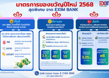EXIM BANK ออกมาตรการของขวัญพิเศษปีใหม่ 2568 สร้าง “ชีวิตดี มีความสุข ดีต่อใจ” ผู้ประกอบการไทยในเวทีการค้าโลก