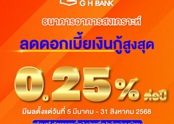 ธอส. ลดดอกเบี้ยเงินกู้สูงสุด 0.25%มีผล 5 มีนาคม – 31 สิงหาคม 2568