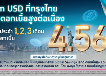 ฝากประจำ USD ที่กรุงไทยรับดอกเบี้ยสูงต่อเนื่อง ต่อยอดธุรกรรมต่างประเทศได้หลากหลายในบัญชีเดียว