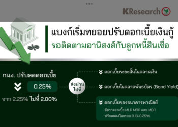 แบงก์เริ่มทยอยปรับดอกเบี้ยเงินกู้ รอติดตามอานิสงส์กับลูกหนี้สินเชื่อ