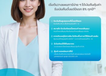 ประกันสะสมทรัพย์ “โอเชี่ยนไลฟ์ สมาร์ท โกล 10/8” ตัวช่วยเพิ่มความมั่นคงในอนาคต รับเงินคืนสูงทุกปีตั้งแต่ปีแรก