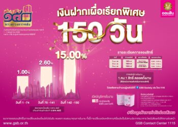 ออมสิน ร่วมฉลอง 150 ปี กระทรวงการคลัง จัดโปรแรง! เงินฝาก 150 วัน พร้อมสลากออมสิน “ออมร้อย ชิงร้อยล้าน”