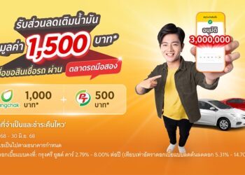 กรุงศรี ออโต้ ดัน ‘GO Auto Station’ บุกตลาดรถมือสองออนไลน์