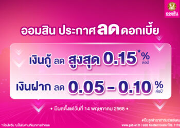 ออมสิน ประกาศลดดอกเบี้ยเงินกู้สูงสุด 0.15% ต่อปี เงินฝาก 0.05 – 0.10% มีผล 14 พ.ค. นี้