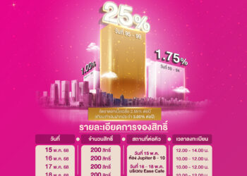ออมสิน ยกทัพโปรเด็ดเงินฝาก 99 วัน ดอกเบี้ยเฉลี่ย 2.55% ร่วมงาน Money Expo กรุงเทพ 15 – 18 พ.ค.