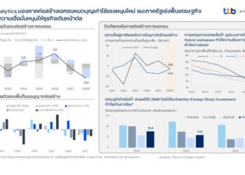 ttb analytics มองภาคก่อสร้างเอกชนหมดบุญเก่าไร้แรงหนุนใหม่