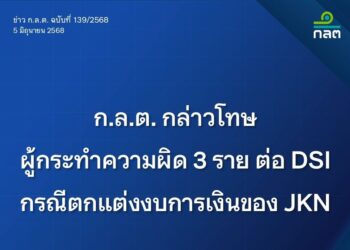 ก.ล.ต.กล่าวโทษ ‘JKN-จักรพงษ์-พิมพ์อุมา’ ต่อ DSI กรณีตกแต่งงบการเงิน