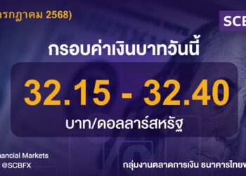 ค่าเงินบาทวันนี้เคลื่อนไหวในกรอบ 32.15-32.40บาท/ดอลลาร์