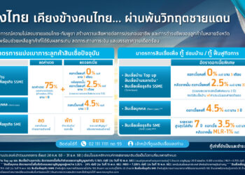 กรุงไทย ออกมาตรการช่วยเหลือลูกค้าชายแดนไทย-กัมพูชา