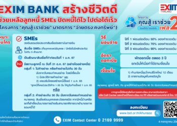 “คุณสู้ เราช่วย เฟส 2” EXIM BANK ผนึกภาครัฐ ช่วยลูกหนี้กลุ่มเปราะบางฝ่าวิกฤตเศรษฐกิจ