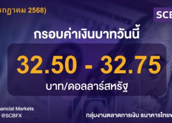 บาทอ่อนค่า! เงินบาทวันนี้เคลื่อนไหวในกรอบ 32.50-32.75บาท/ดอลลาร์
