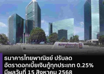 ไทยพาณิชย์ ปรับลดอัตราดอกเบี้ยเงินกู้ทุกประเภท 0.25%