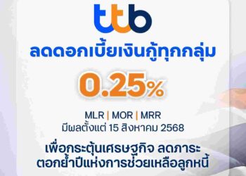 ทีทีบี ลดดอกเบี้ยเงินกู้ทุกกลุ่ม 0.25% มีผล 15 ส.ค.นี้