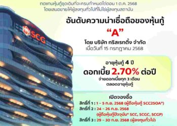 เอสซีจี ออกหุ้นกู้ชุดใหม่ 25,000 ล้านบาท ชูดอกเบี้ยคงที่ 2.70%