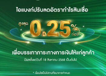 ไอแบงก์ปรับลดอัตรากำไรสินเชื่อสูงสุด 0.25% มีผลตั้งแต่ 18 สิงหาคม 2568