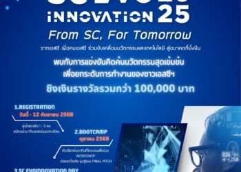 SC Asset ยกระดับวัฒนธรรมองค์กรสู่ยุคดิจิทัล เดินหน้า SC EVO Innovation 2025 ภายใต้แนวคิด “From SC, For Tomorrow”