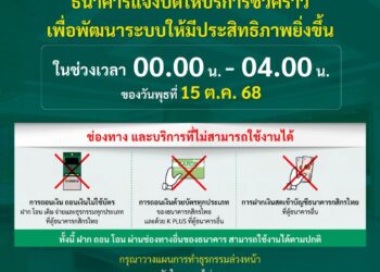 กสิกรไทยแจ้งปิดระบบชั่วคราว 4 ชั่วโมง 15 ต.ค. 68