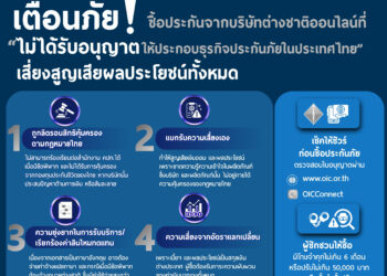 เตือนภัย !ซื้อประกันภัยจากบริษัทต่างชาติออนไลน์ที่ “ไม่ได้รับอนุญาต เสี่ยงสูญผลประโยชน์