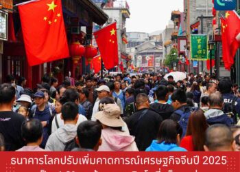 ธนาคารโลกปรับเพิ่มคาดแนวโน้มเศรษฐกิจจีนปี 2025 เติบโต 4.8% สะท้อนเติบโตแข็งแกร่ง