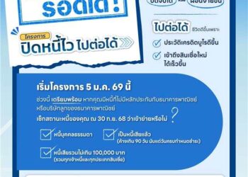 หนี้เสีย รอดได้! แบงก์ชาติ หนุนโครงการ ‘ปิดหนี้ไว ไปต่อได้’ เริ่ม 5 ม.ค.69