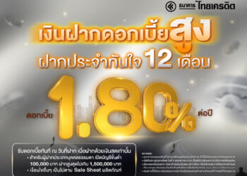 สวนกระแสดอกเบี้ยเงินฝากขาลง ไทยเครดิตส่ง “ฝากประจำทันใจ 12 เดือน” ดอกเบี้ยแรง1.80% ต่อปี รับดอกเบี้ยวันฝากทันที