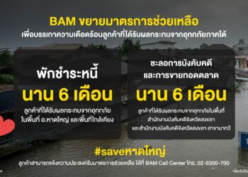 BAM ขยายมาตรการช่วยลูกค้าประสบภัยน้ำท่วมภาคใต้ พักชำระหนี้ – ชะลอการบังคับคดี – การขายทอดตลาด นาน 6 เดือน