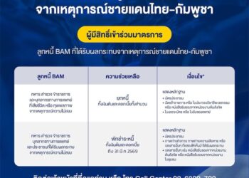 BAM “ยกหนี้” ให้วีรบุรุษผู้เสียสละชีวิต จากเหตุการณ์ ความไม่สงบในบริเวณชายแดนไทย-กัมพูชา