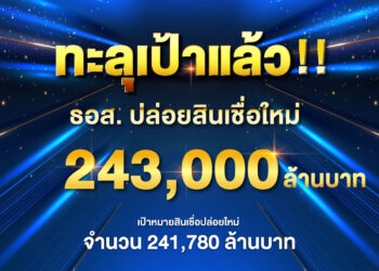 ทะลุเป้า! ธอส. ปล่อยสินเชื่อใหม่ปี 2568 จำนวนกว่า 243,000 ล้านบาท