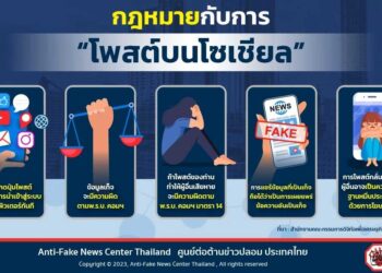 คิดให้ดีก่อนโพสต์ อาจเข้าข่ายทำผิดตามกฎหมายได้