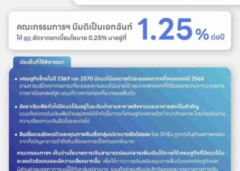 คาดเศรษฐกิจไทยปี 2569 และ 2570 มีแนวโน้มขยายตัวชะลอลงจากครึ่งแรกของปี 2568