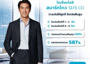 OCEAN LIFE ไทยสมุทร เปิดตัว โอเชี่ยนไลฟ์ สมาร์ท โกล 12/5 (3) ประกันออมทรัพย์คุ้มครองชีวิตc]tลดหย่อนภาษี