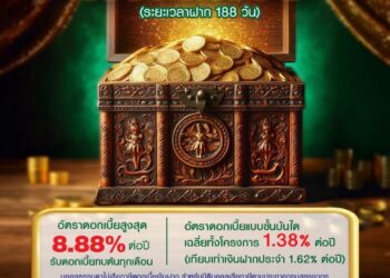 ธ.ก.ส. เปิดตัว 2 เงินฝากใหม่ “กำปั่นทอง”และ “กระบุงทอง”