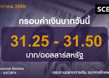 ค่าเงินบาทวันนี้เคลื่อนไหวในกรอบ 31.25-31.50 บาท/ดอลลาร์