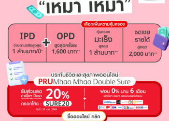 พรูเด็นเชียล ประเทศไทย เดินหน้า “ประกันสุขภาพเหมาจ่าย” สร้างมาตรฐานใหม่ตลาดประกันสุขภาพไทย