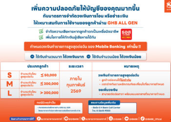 ธอส. จำกัดวงเงินโอน / ชำระเงิน ผ่าน Application : GHB ALL GEN ลดความเสี่ยงมิจฉาชีพ