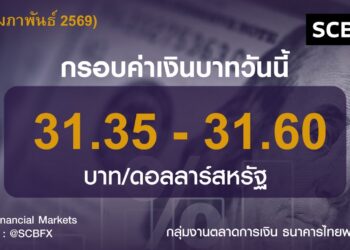 ค่าเงินบาทวันนี้เคลื่อนไหวในกรอบ 31.35-31.60 บาท/ดอลลาร์
