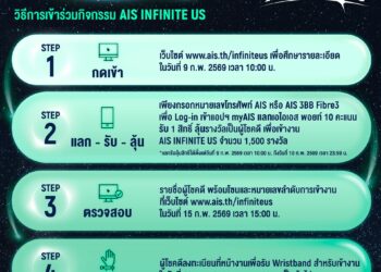 AIS จัดกิจกรรมขอบคุณลูกค้า สุดพิเศษ “AIS INFINITE US” จาก BUS และ GELBOYSลุ้นเข้าร่วมงานง่ายๆ เพียงแลกเอไอเอส พอยท์ 10 คะแนน