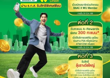 รับ-ส่งเงินข้ามประเทศที่ ธ.ก.ส. วันนี้… รับโชคจัดเต็ม 3 ต่อ! ยิ่งใช้บ่อย ยิ่งได้ลุ้น