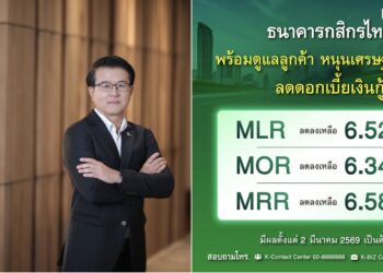 กสิกรไทยลดดอกเบี้ยเงินกู้ หนุนเศรษฐกิจฟื้นตัว มีผล 2 มี.ค. 2569