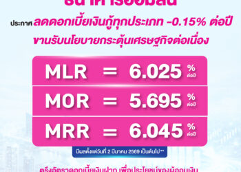 ออมสิน ประกาศลดดอกเบี้ยเงินกู้ทุกประเภทพร้อมตรึงดอกเบี้ยเงินฝาก