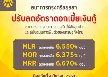 กรุงศรี ปรับลดอัตราดอกเบี้ยเงินกู้ มีผลวันที่ 4 มีนาคม 2569