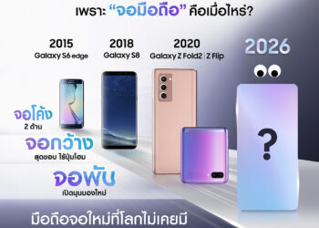 ย้อนโมเมนต์สุดว้าวของ “จอมือถือ” ซัมซุง เตรียมว้าวต่อในปี 2026 กับ “มือถือจอใหม่ที่โลกไม่เคยมี”