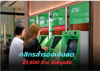 กสิกรไทยสำรองเงินสด 23,600 ล้านบาท รับเทศกาลตรุษจีน 2569