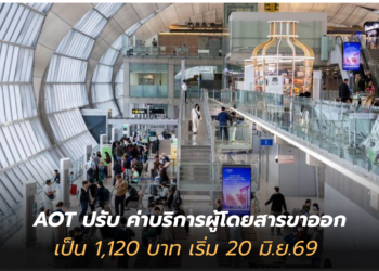 AOT ปรับอัตราค่าบริการผู้โดยสารขาออกระหว่างประเทศใหม่ เป็น 1,120 บาทเริ่มเก็บ 20 มิ.ย.2569