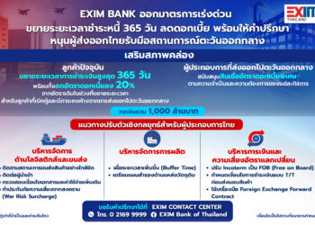 EXIM BANK ออกมาตรการเร่งด่วนช่วย ผู้ประกอบการไทยรับมือสถานการณ์ตะวันออกกลาง