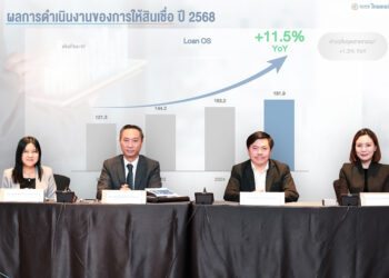 ธนาคารไทยเครดิต กางแผนการธุรกิจปี 69 ชู “Quality Growth” เดินหน้าสู่ “Digital Core Banking”